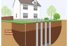 Những Điều Cần Thiết Trước Khi Xây Nhà Phần 1