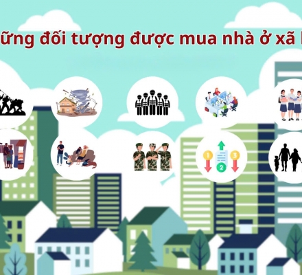 Nhà ở xã hội 2025: Cơ Hội Hay Thách Thức