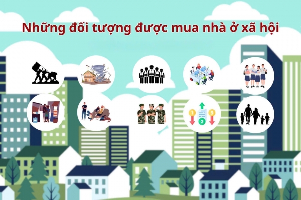 Nhà ở xã hội 2025: Cơ Hội Hay Thách Thức